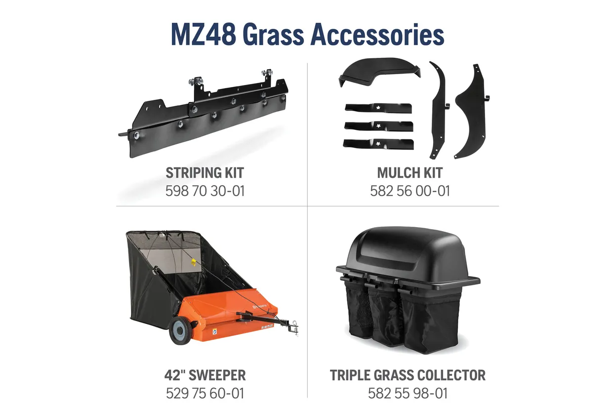 Husqvarna MZ48 48 inch 23HP (Kohler) Zero Turn Lawn Mower