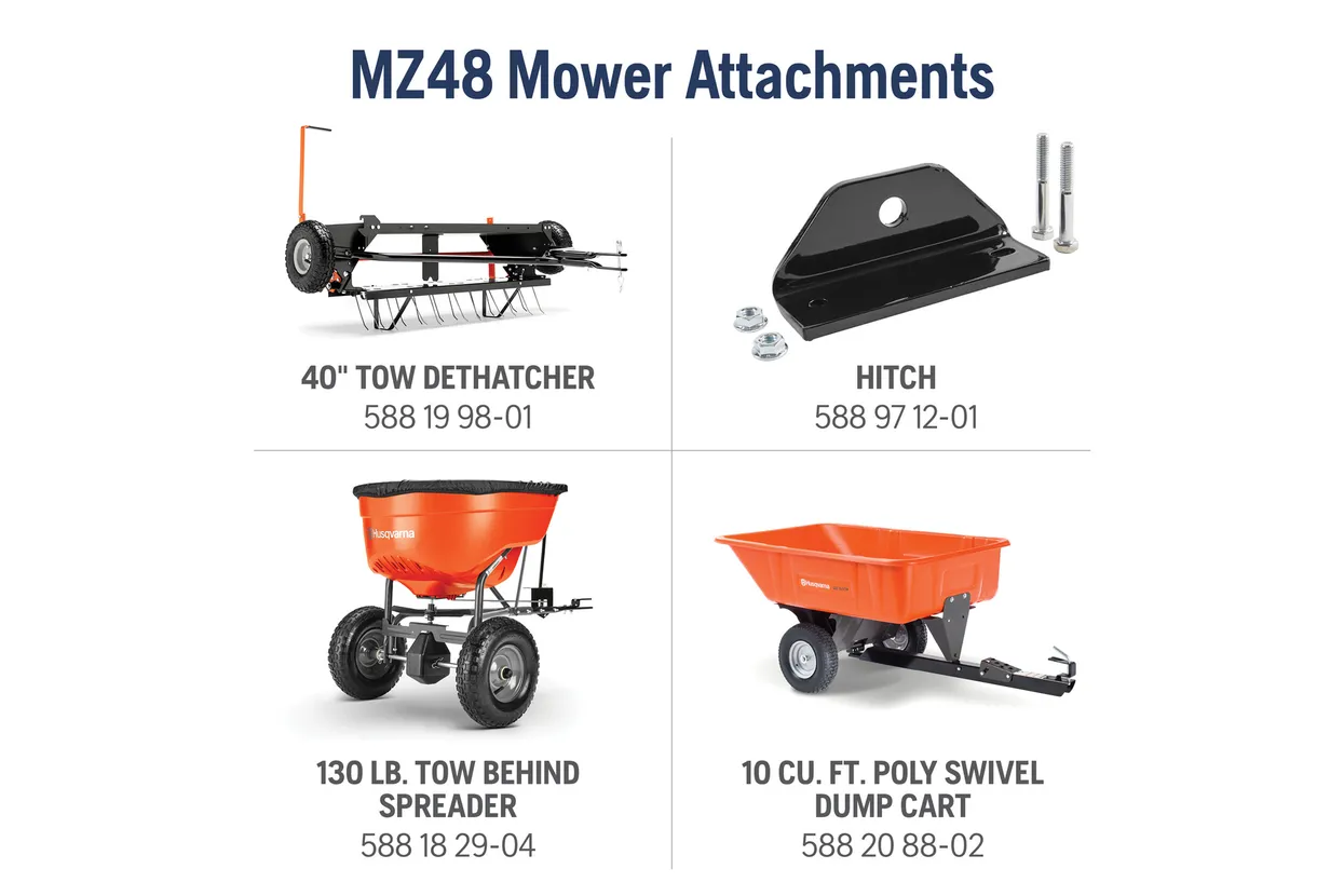 Husqvarna MZ48 48 inch 23HP (Kohler) Zero Turn Lawn Mower